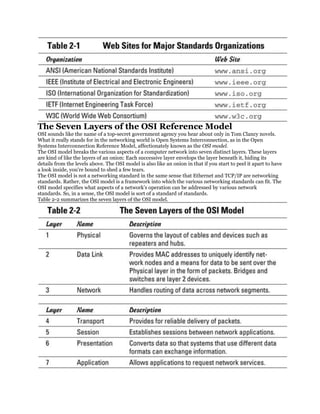 The Seven Layers of the OSI Reference Model
OSI sounds like the name of a top-secret government agency you hear about only in Tom Clancy novels.
What it really stands for in the networking world is Open Systems Interconnection, as in the Open
Systems Interconnection Reference Model, affectionately known as the OSI model.
The OSI model breaks the various aspects of a computer network into seven distinct layers. These layers
are kind of like the layers of an onion: Each successive layer envelops the layer beneath it, hiding its
details from the levels above. The OSI model is also like an onion in that if you start to peel it apart to have
a look inside, you're bound to shed a few tears.
The OSI model is not a networking standard in the same sense that Ethernet and TCP/IP are networking
standards. Rather, the OSI model is a framework into which the various networking standards can fit. The
OSI model specifies what aspects of a network's operation can be addressed by various network
standards. So, in a sense, the OSI model is sort of a standard of standards.
Table 2-2 summarizes the seven layers of the OSI model.
 