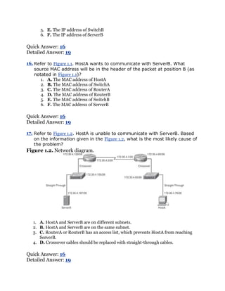 5. E. The IP address of SwitchB
      6. F. The IP address of ServerB

Quick Answer: 16
Detailed Answer: 19

16. Refer to Figure 1.1. HostA wants to communicate with ServerB. What
    source MAC address will be in the header of the packet at position B (as
    notated in Figure 1.1)?
       1. A. The MAC address of HostA
       2. B. The MAC address of SwitchA
       3. C. The MAC address of RouterA
       4. D. The MAC address of RouterB
       5. E. The MAC address of SwitchB
       6. F. The MAC address of ServerB

Quick Answer: 16
Detailed Answer: 19

17. Refer to Figure 1.2. HostA is unable to communicate with ServerB. Based
    on the information given in the Figure 1.2, what is the most likely cause of
    the problem?
Figure 1.2. Network diagram.




   1. A. HostA and ServerB are on different subnets.
   2. B. HostA and ServerB are on the same subnet.
   3. C. RouterA or RouterB has an access list, which prevents HostA from reaching
      ServerB.
   4. D. Crossover cables should be replaced with straight-through cables.

Quick Answer: 16
Detailed Answer: 19
 
