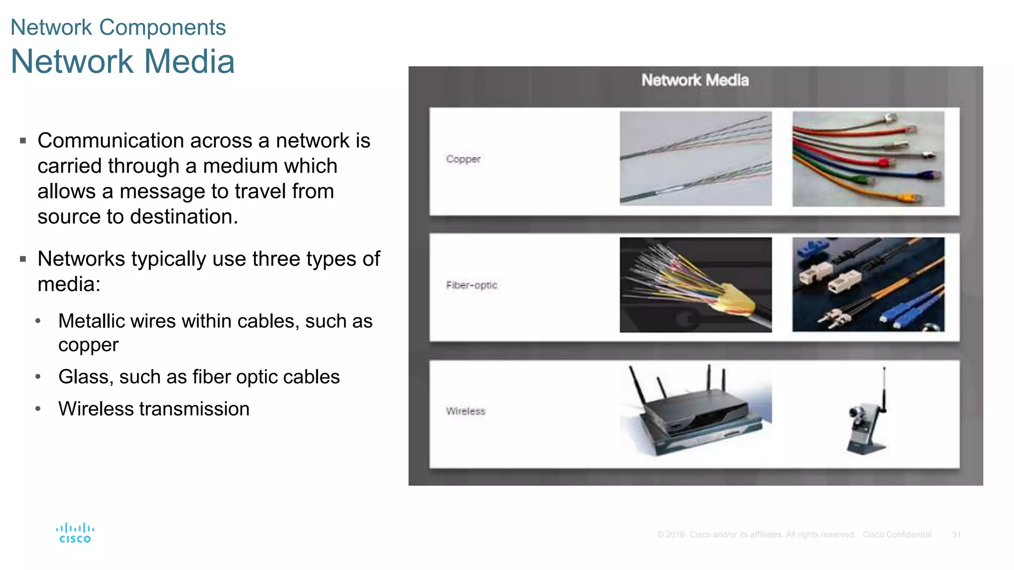31© 2016 Cisco and/or its affiliates. All rights reserved. Cisco Confidential
Network Components
Network Media
 Communication across a network is
carried through a medium which
allows a message to travel from
source to destination.
 Networks typically use three types of
media:
• Metallic wires within cables, such as
copper
• Glass, such as fiber optic cables
• Wireless transmission
 