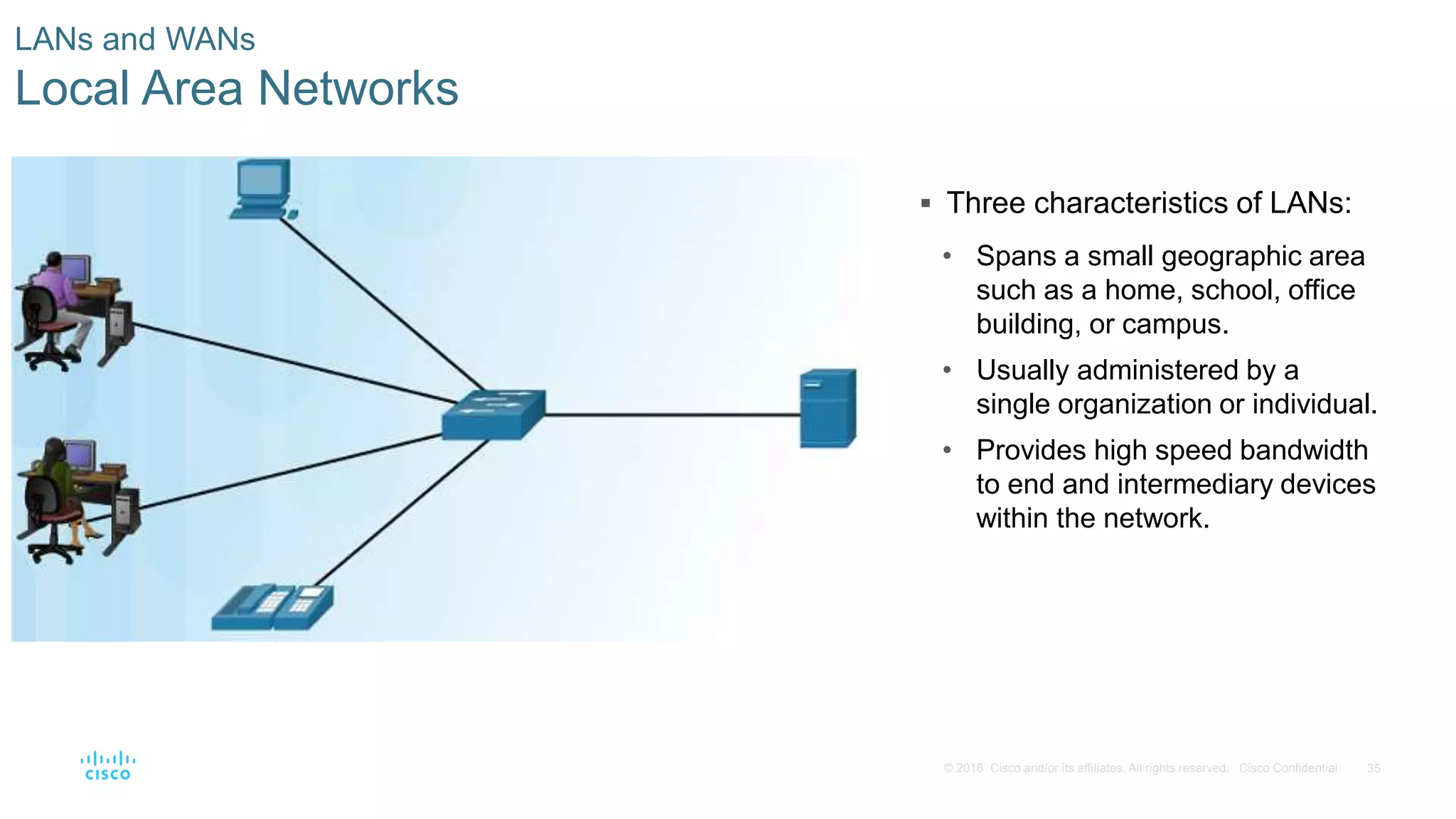 35© 2016 Cisco and/or its affiliates. All rights reserved. Cisco Confidential
LANs and WANs
Local Area Networks
 Three characteristics of LANs:
• Spans a small geographic area
such as a home, school, office
building, or campus.
• Usually administered by a
single organization or individual.
• Provides high speed bandwidth
to end and intermediary devices
within the network.
 
