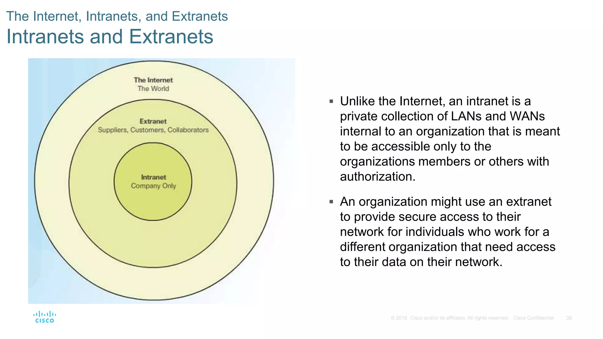 38© 2016 Cisco and/or its affiliates. All rights reserved. Cisco Confidential
The Internet, Intranets, and Extranets
Intranets and Extranets
 Unlike the Internet, an intranet is a
private collection of LANs and WANs
internal to an organization that is meant
to be accessible only to the
organizations members or others with
authorization.
 An organization might use an extranet
to provide secure access to their
network for individuals who work for a
different organization that need access
to their data on their network.
 