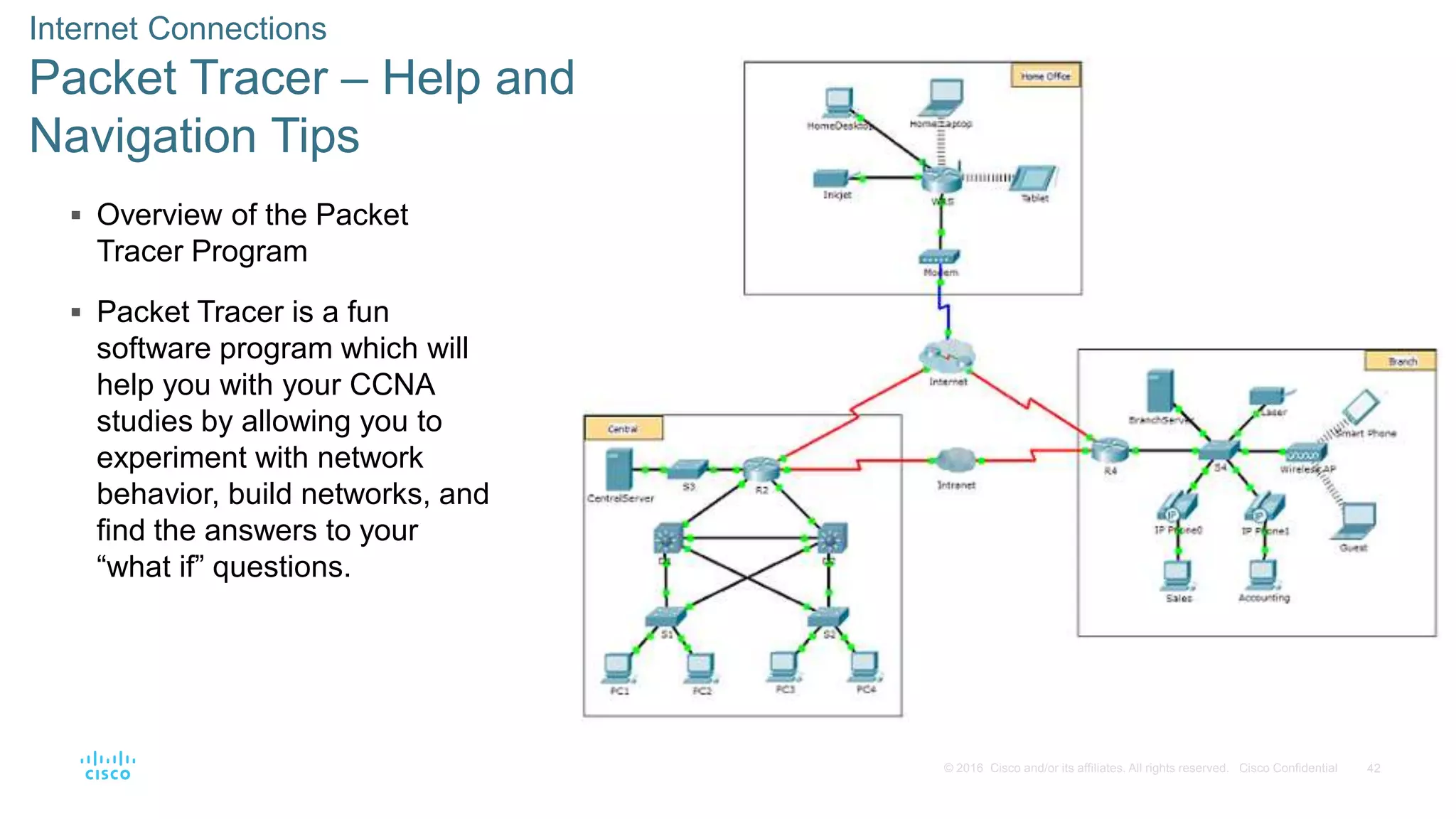 42© 2016 Cisco and/or its affiliates. All rights reserved. Cisco Confidential
Internet Connections
Packet Tracer – Help and
Navigation Tips
 Overview of the Packet
Tracer Program
 Packet Tracer is a fun
software program which will
help you with your CCNA
studies by allowing you to
experiment with network
behavior, build networks, and
find the answers to your
“what if” questions.
 