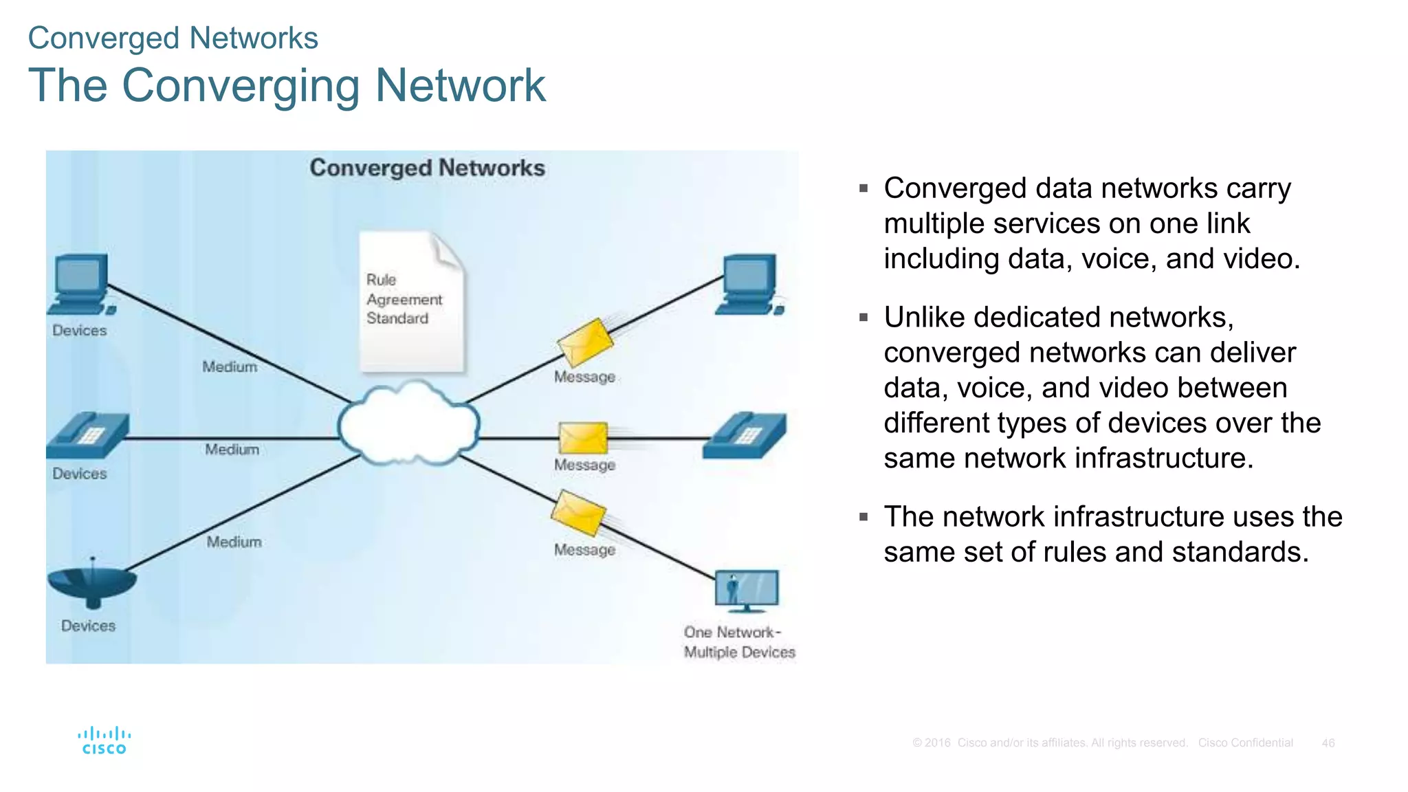 46© 2016 Cisco and/or its affiliates. All rights reserved. Cisco Confidential
Converged Networks
The Converging Network
 Converged data networks carry
multiple services on one link
including data, voice, and video.
 Unlike dedicated networks,
converged networks can deliver
data, voice, and video between
different types of devices over the
same network infrastructure.
 The network infrastructure uses the
same set of rules and standards.
 