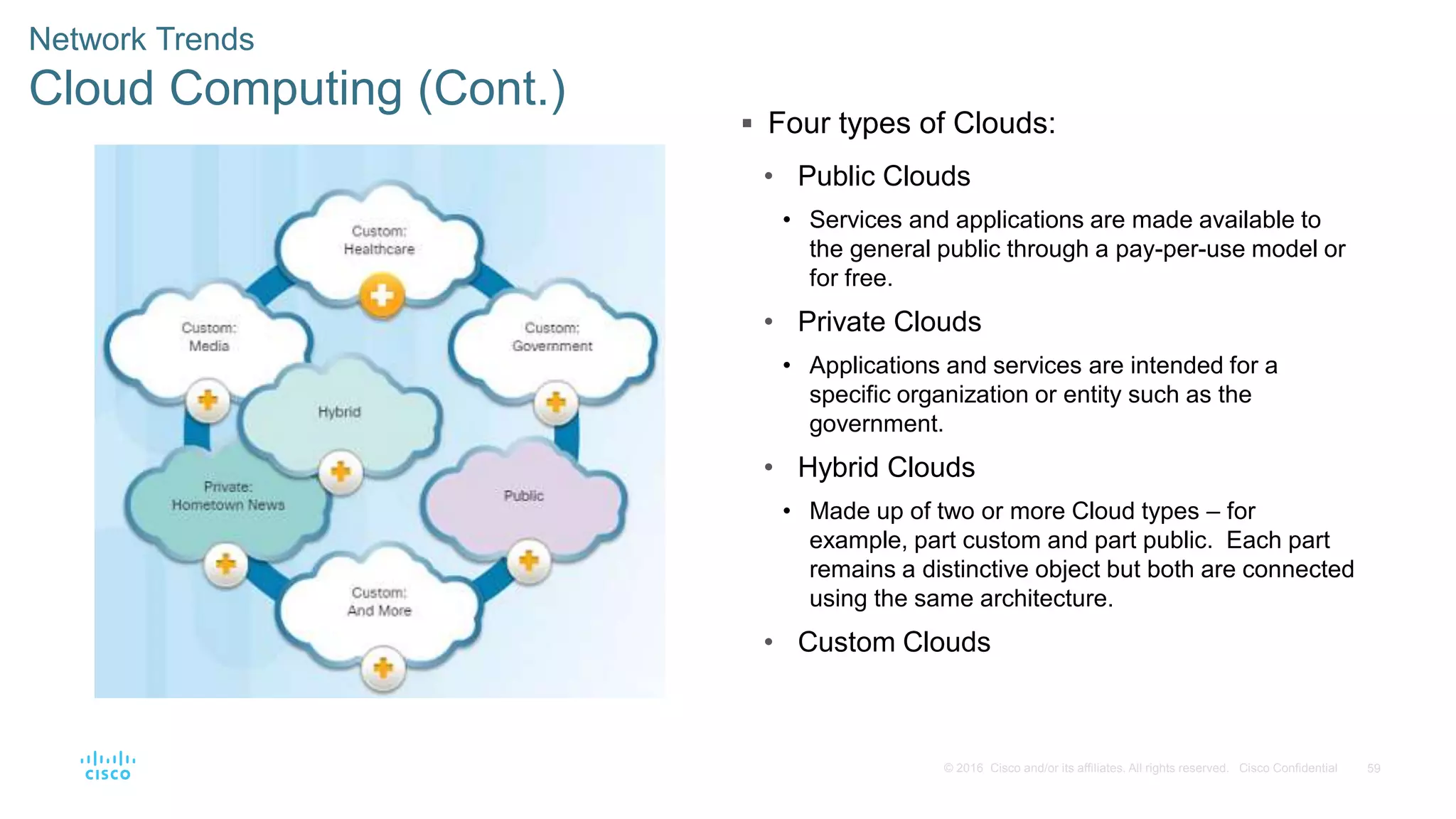 59© 2016 Cisco and/or its affiliates. All rights reserved. Cisco Confidential
Network Trends
Cloud Computing (Cont.)
 Four types of Clouds:
• Public Clouds
• Services and applications are made available to
the general public through a pay-per-use model or
for free.
• Private Clouds
• Applications and services are intended for a
specific organization or entity such as the
government.
• Hybrid Clouds
• Made up of two or more Cloud types – for
example, part custom and part public. Each part
remains a distinctive object but both are connected
using the same architecture.
• Custom Clouds
 