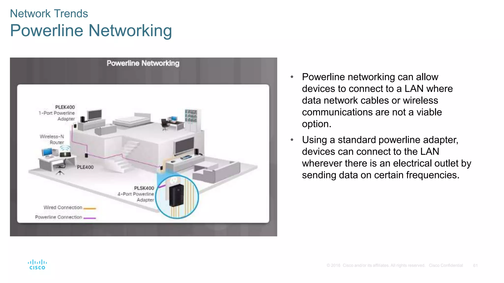 61© 2016 Cisco and/or its affiliates. All rights reserved. Cisco Confidential
Network Trends
Powerline Networking
• Powerline networking can allow
devices to connect to a LAN where
data network cables or wireless
communications are not a viable
option.
• Using a standard powerline adapter,
devices can connect to the LAN
wherever there is an electrical outlet by
sending data on certain frequencies.
 
