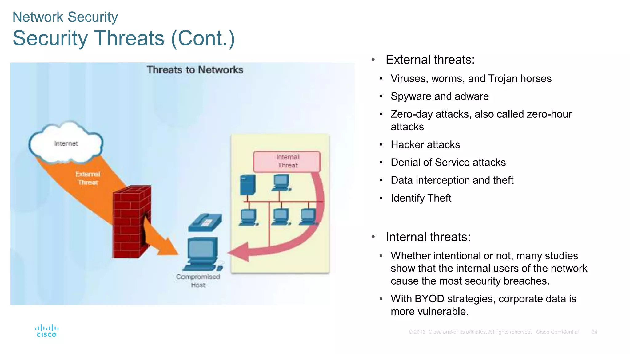 64© 2016 Cisco and/or its affiliates. All rights reserved. Cisco Confidential
Network Security
Security Threats (Cont.)
• External threats:
• Viruses, worms, and Trojan horses
• Spyware and adware
• Zero-day attacks, also called zero-hour
attacks
• Hacker attacks
• Denial of Service attacks
• Data interception and theft
• Identify Theft
• Internal threats:
• Whether intentional or not, many studies
show that the internal users of the network
cause the most security breaches.
• With BYOD strategies, corporate data is
more vulnerable.
 