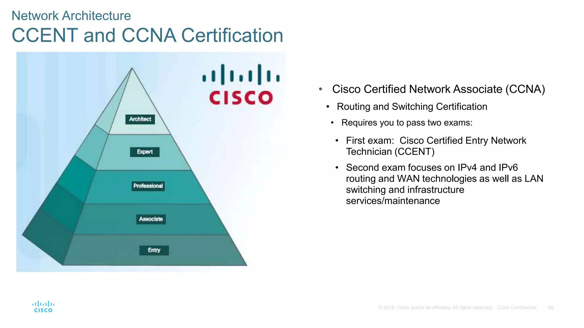 68© 2016 Cisco and/or its affiliates. All rights reserved. Cisco Confidential
Network Architecture
CCENT and CCNA Certification
• Cisco Certified Network Associate (CCNA)
• Routing and Switching Certification
• Requires you to pass two exams:
• First exam: Cisco Certified Entry Network
Technician (CCENT)
• Second exam focuses on IPv4 and IPv6
routing and WAN technologies as well as LAN
switching and infrastructure
services/maintenance
 