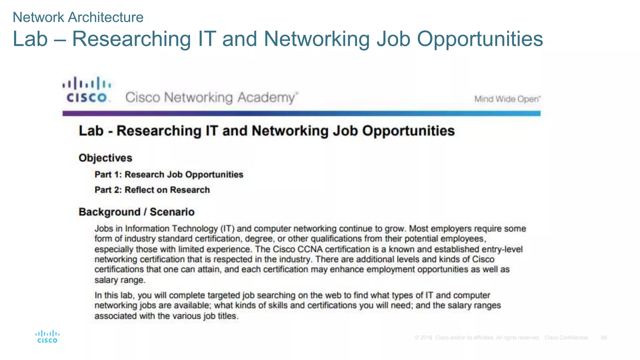 69© 2016 Cisco and/or its affiliates. All rights reserved. Cisco Confidential
Network Architecture
Lab – Researching IT and Networking Job Opportunities
 