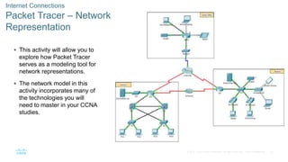 43© 2016 Cisco and/or its affiliates. All rights reserved. Cisco Confidential
Internet Connections
Packet Tracer – Network...