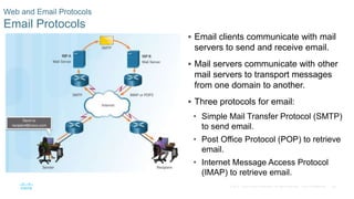CCNA v6.0 ITN - Chapter 10 | PPTX