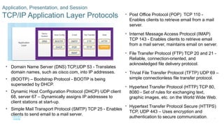 NEW CCNA 10dmnfsm ksnfksnksnf ksnfksnkfs ksnf | PPTX