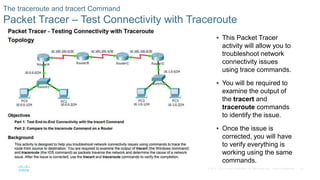 54© 2016 Cisco and/or its affiliates. All rights reserved. Cisco Confidential
The traceroute and tracert Command
Packet Tr...