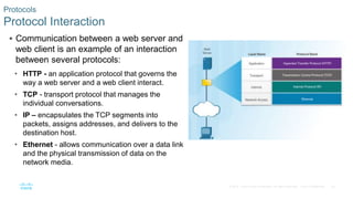 25© 2016 Cisco and/or its affiliates. All rights reserved. Cisco Confidential
 Communication between a web server and
web client is an example of an interaction
between several protocols:
• HTTP - an application protocol that governs the
way a web server and a web client interact.
• TCP - transport protocol that manages the
individual conversations.
• IP – encapsulates the TCP segments into
packets, assigns addresses, and delivers to the
destination host.
• Ethernet - allows communication over a data link
and the physical transmission of data on the
network media.
Protocols
Protocol Interaction
 