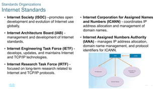 32© 2016 Cisco and/or its affiliates. All rights reserved. Cisco Confidential
 Internet Society (ISOC) –promotes open
development and evolution of Internet use
globally.
 Internet Architecture Board (IAB) -
management and development of Internet
standards.
 Internet Engineering Task Force (IETF) -
develops, updates, and maintains Internet
and TCP/IP technologies.
 Internet Research Task Force (IRTF) -
focused on long-term research related to
Internet and TCP/IP protocols.
Standards Organizations
Internet Standards
 Internet Corporation for Assigned Names
and Numbers (ICANN) - coordinates IP
address allocation and management of
domain names.
 Internet Assigned Numbers Authority
(IANA) - manages IP address allocation,
domain name management, and protocol
identifiers for ICANN.
 