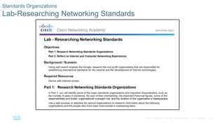 34© 2016 Cisco and/or its affiliates. All rights reserved. Cisco Confidential
Standards Organizations
Lab-Researching Networking Standards
 
