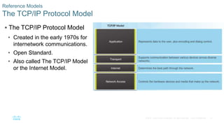 37© 2016 Cisco and/or its affiliates. All rights reserved. Cisco Confidential
 The TCP/IP Protocol Model
• Created in the early 1970s for
internetwork communications.
• Open Standard.
• Also called The TCP/IP Model
or the Internet Model.
Reference Models
The TCP/IP Protocol Model
 