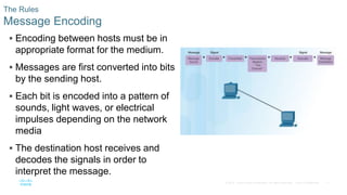 17© 2016 Cisco and/or its affiliates. All rights reserved. Cisco Confidential
 Encoding between hosts must be in
appropriate format for the medium.
 Messages are first converted into bits
by the sending host.
 Each bit is encoded into a pattern of
sounds, light waves, or electrical
impulses depending on the network
media
 The destination host receives and
decodes the signals in order to
interpret the message.
The Rules
Message Encoding
 