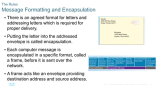 18© 2016 Cisco and/or its affiliates. All rights reserved. Cisco Confidential
 There is an agreed format for letters and
addressing letters which is required for
proper delivery.
 Putting the letter into the addressed
envelope is called encapsulation.
 Each computer message is
encapsulated in a specific format, called
a frame, before it is sent over the
network.
 A frame acts like an envelope providing
destination address and source address.
The Rules
Message Formatting and Encapsulation
 