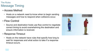 20
© 2016 Cisco and/or its affiliates. All rights reserved. Cisco Confidential
 Access Method
• Hosts on a network need to know when to begin sending
messages and how to respond when collisions occur.
 Flow Control
• Source and destination hosts use flow control to negotiate
correct timing to avoid overwhelming the destination and
ensure information is received.
 Response Timeout
• Hosts on the network have rules that specify how long to
wait for responses and what action to take if a response
timeout occurs.
The Rules
Message Timing
 