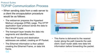 29
© 2016 Cisco and/or its affiliates. All rights reserved. Cisco Confidential
 When sending data from a web server to
a client the encapsulation procedure
would be as follows:
• The webserver prepares the Hypertext
Markup Language (HTML) page. The HTTP
application layer protocol sends the data to
the transport layer.
• The transport layer breaks the data into
segments and identifies each.
• Next the IP source and destination
addresses are added, creating an IP Packet.
• The Ethernet information is then added
creating the Ethernet Frame, or data link
frame.
Protocol Suites
TCP/IP Communication Process
• This frame is delivered to the nearest
router along the path towards the web
client. Each router adds new data link
information before forwarding the packet.
 