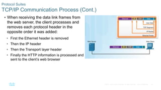 30
© 2016 Cisco and/or its affiliates. All rights reserved. Cisco Confidential
 When receiving the data link frames from
the web server, the client processes and
removes each protocol header in the
opposite order it was added:
• First the Ethernet header is removed
• Then the IP header
• Then the Transport layer header
• Finally the HTTP information is processed and
sent to the client’s web browser
Protocol Suites
TCP/IP Communication Process (Cont.)
 