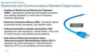 33
© 2016 Cisco and/or its affiliates. All rights reserved. Cisco Confidential
 Institute of Electrical and Electronics Engineers
(IEEE) - dedicated to advancing technological innovation
and creating standards in a wide area of industries
including networking.
 Electronic Industries Alliance (EIA) - standards related
to electrical wiring, connectors, and network racks.
 Telecommunications Industry Association (TIA)
standards for radio equipment, cellular towers, Voice over
IP (VoIP) devices, and satellite communications.
 International Telecommunications Union-
Telecommunication Standardization Sector (ITU-T)
standards for video compression, Internet Protocol
Television (IPTV), and broadband communications.
Standards Organizations
Electronics and Communications Standard Organizations
 