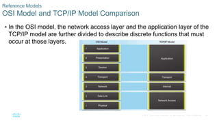 38
© 2016 Cisco and/or its affiliates. All rights reserved. Cisco Confidential
 In the OSI model, the network access layer and the application layer of the
TCP/IP model are further divided to describe discrete functions that must
occur at these layers.
Reference Models
OSI Model and TCP/IP Model Comparison
 