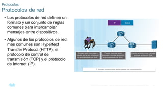 24
© 2016 Cisco y/o sus filiales. Todos los derechos reservados. Información confidencial de Cisco.
 Los protocolos de red definen un
formato y un conjunto de reglas
comunes para intercambiar
mensajes entre dispositivos.
 Algunos de los protocolos de red
más comunes son Hypertext
Transfer Protocol (HTTP), el
protocolo de control de
transmisión (TCP) y el protocolo
de Internet (IP).
Protocolos
Protocolos de red
 