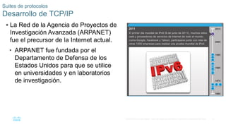 27
© 2016 Cisco y/o sus filiales. Todos los derechos reservados. Información confidencial de Cisco.
 La Red de la Agencia de Proyectos de
Investigación Avanzada (ARPANET)
fue el precursor de la Internet actual.
• ARPANET fue fundada por el
Departamento de Defensa de los
Estados Unidos para que se utilice
en universidades y en laboratorios
de investigación.
Suites de protocolos
Desarrollo de TCP/IP
 