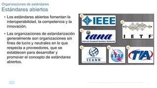 31
© 2016 Cisco y/o sus filiales. Todos los derechos reservados. Información confidencial de Cisco.
 Los estándares abiertos fomentan la
interoperabilidad, la competencia y la
innovación.
 Las organizaciones de estandarización
generalmente son organizaciones sin
fines de lucro y neutrales en lo que
respecta a proveedores, que se
establecen para desarrollar y
promover el concepto de estándares
abiertos.
Organizaciones de estándares
Estándares abiertos
 