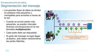 41
© 2016 Cisco y/o sus filiales. Todos los derechos reservados. Información confidencial de Cisco.
 Los grandes flujos de datos se dividen
en pedazos más pequeños y
manejables para enviarlos a través de
la red.
• Cuando se envían partes más
pequeñas, se pueden intercalar
diversas conversaciones en la red,
llamadas multiplexación.
• Cada parte debe ser etiquetada.
• Si parte del mensaje no logra llegar
al destino, solo deben retransmitirse
las partes faltantes.
Encapsulamiento de datos
Segmentación del mensaje
 