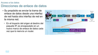 46
© 2016 Cisco y/o sus filiales. Todos los derechos reservados. Información confidencial de Cisco.
 Su propósito es enviar la trama de
enlace de datos desde una interfaz
de red hasta otra interfaz de red en
la misma red.
• En el trayecto del origen al destino del
paquete IP, es encapsulado en un
nuevo marco de enlace de datos cada
vez que lo reenvía un router.
Acceso a los datos
Direcciones de enlace de datos
 