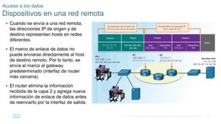 48
© 2016 Cisco y/o sus filiales. Todos los derechos reservados. Información confidencial de Cisco.
 Cuando se envía a una red remota,
las direcciones IP de origen y de
destino representan hosts en redes
diferentes.
 El marco de enlace de datos no
puede enviarse directamente al host
de destino remoto. Por lo tanto, se
envía el marco al gateway
predeterminado (interfaz de router
más cercana).
 El router elimina la información
recibida de la capa 2 y agrega nueva
información de enlace de datos antes
de reenviarlo por la interfaz de salida.
Acceso a los datos
Dispositivos en una red remota
 