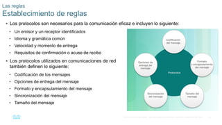 16
© 2016 Cisco y/o sus filiales. Todos los derechos reservados. Información confidencial de Cisco.
 Los protocolos son necesarios para la comunicación eficaz e incluyen lo siguiente:
• Un emisor y un receptor identificados
• Idioma y gramática común
• Velocidad y momento de entrega
• Requisitos de confirmación o acuse de recibo
 Los protocolos utilizados en comunicaciones de red
también definen lo siguiente:
• Codificación de los mensajes
• Opciones de entrega del mensaje
• Formato y encapsulamiento del mensaje
• Sincronización del mensaje
• Tamaño del mensaje
Las reglas
Establecimiento de reglas
 