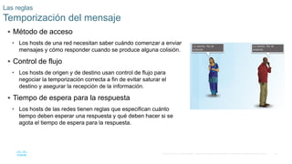 20
© 2016 Cisco y/o sus filiales. Todos los derechos reservados. Información confidencial de Cisco.
 Método de acceso
• Los hosts de una red necesitan saber cuándo comenzar a enviar
mensajes y cómo responder cuando se produce alguna colisión.
 Control de flujo
• Los hosts de origen y de destino usan control de flujo para
negociar la temporización correcta a fin de evitar saturar el
destino y asegurar la recepción de la información.
 Tiempo de espera para la respuesta
• Los hosts de las redes tienen reglas que especifican cuánto
tiempo deben esperar una respuesta y qué deben hacer si se
agota el tiempo de espera para la respuesta.
Las reglas
Temporización del mensaje
 