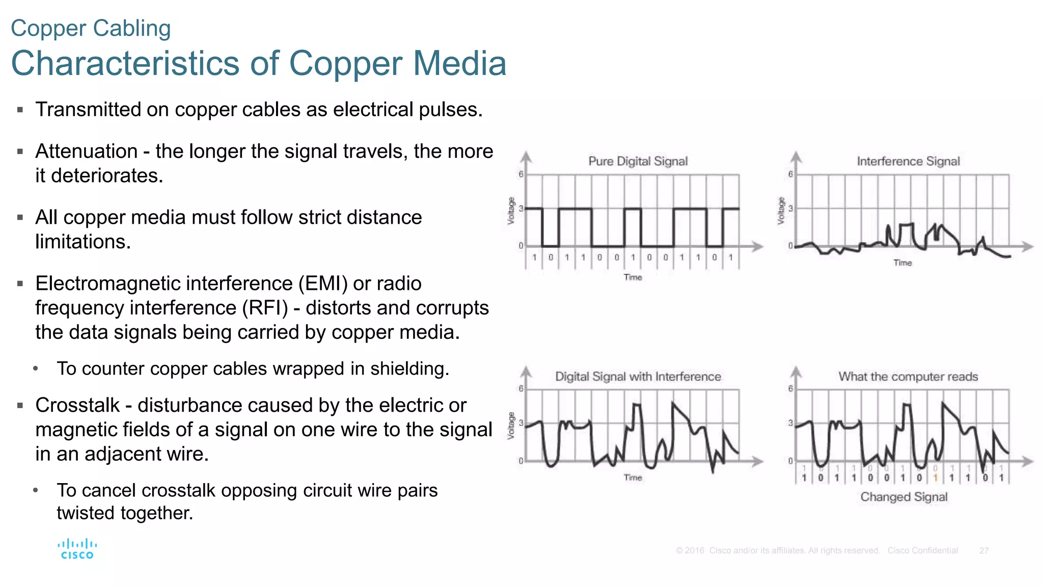 27© 2016 Cisco and/or its affiliates. All rights reserved. Cisco Confidential
Copper Cabling
Characteristics of Copper Media
 Transmitted on copper cables as electrical pulses.
 Attenuation - the longer the signal travels, the more
it deteriorates.
 All copper media must follow strict distance
limitations.
 Electromagnetic interference (EMI) or radio
frequency interference (RFI) - distorts and corrupts
the data signals being carried by copper media.
• To counter copper cables wrapped in shielding.
 Crosstalk - disturbance caused by the electric or
magnetic fields of a signal on one wire to the signal
in an adjacent wire.
• To cancel crosstalk opposing circuit wire pairs
twisted together.
 