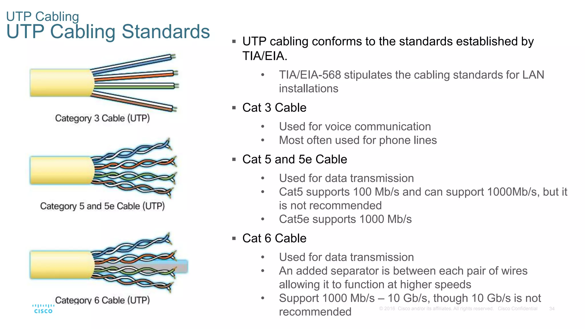 34© 2016 Cisco and/or its affiliates. All rights reserved. Cisco Confidential
UTP Cabling
UTP Cabling Standards  UTP cabling conforms to the standards established by
TIA/EIA.
• TIA/EIA-568 stipulates the cabling standards for LAN
installations
 Cat 3 Cable
• Used for voice communication
• Most often used for phone lines
 Cat 5 and 5e Cable
• Used for data transmission
• Cat5 supports 100 Mb/s and can support 1000Mb/s, but it
is not recommended
• Cat5e supports 1000 Mb/s
 Cat 6 Cable
• Used for data transmission
• An added separator is between each pair of wires
allowing it to function at higher speeds
• Support 1000 Mb/s – 10 Gb/s, though 10 Gb/s is not
recommended
 