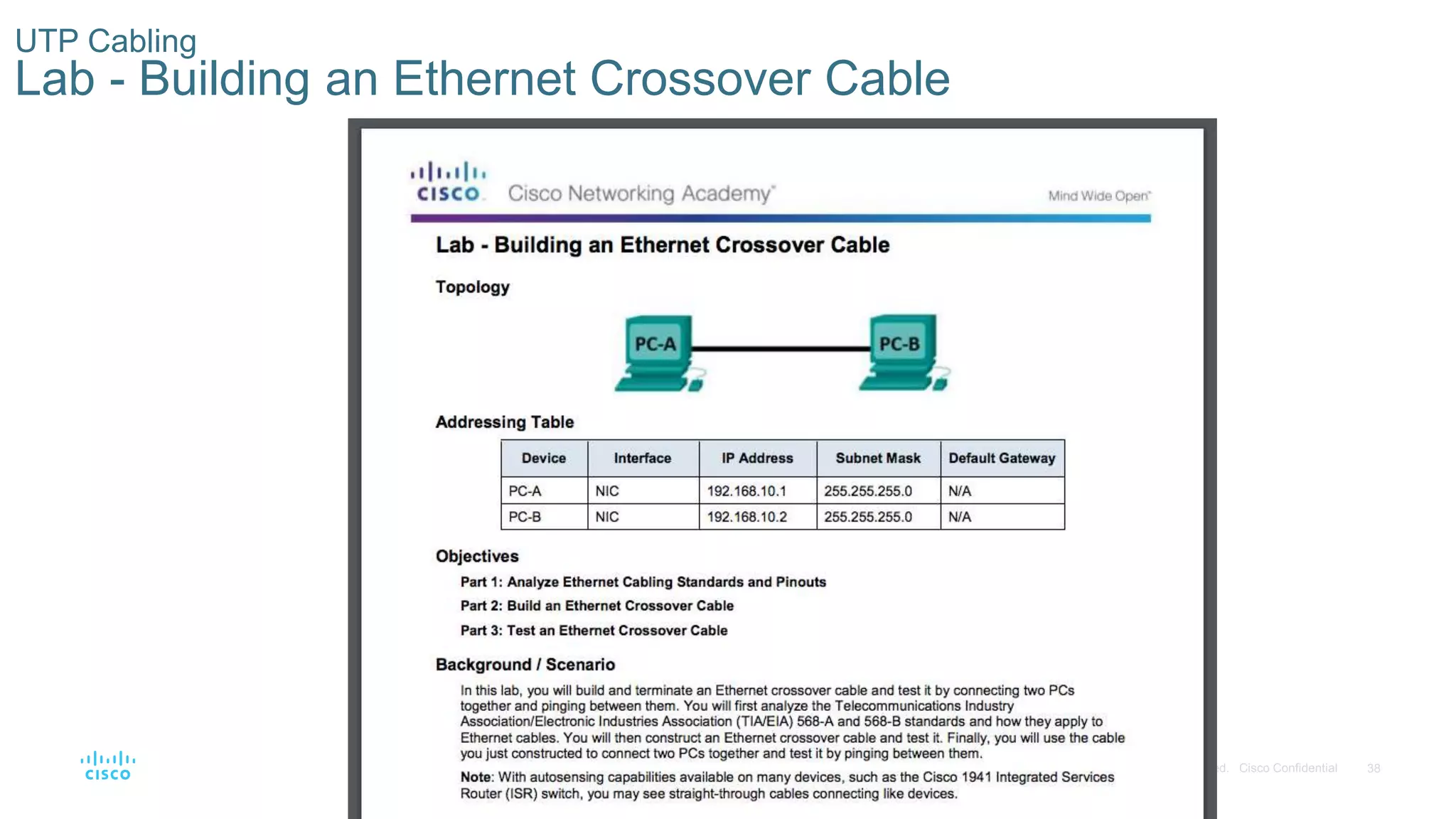 38© 2016 Cisco and/or its affiliates. All rights reserved. Cisco Confidential
UTP Cabling
Lab - Building an Ethernet Crossover Cable
 