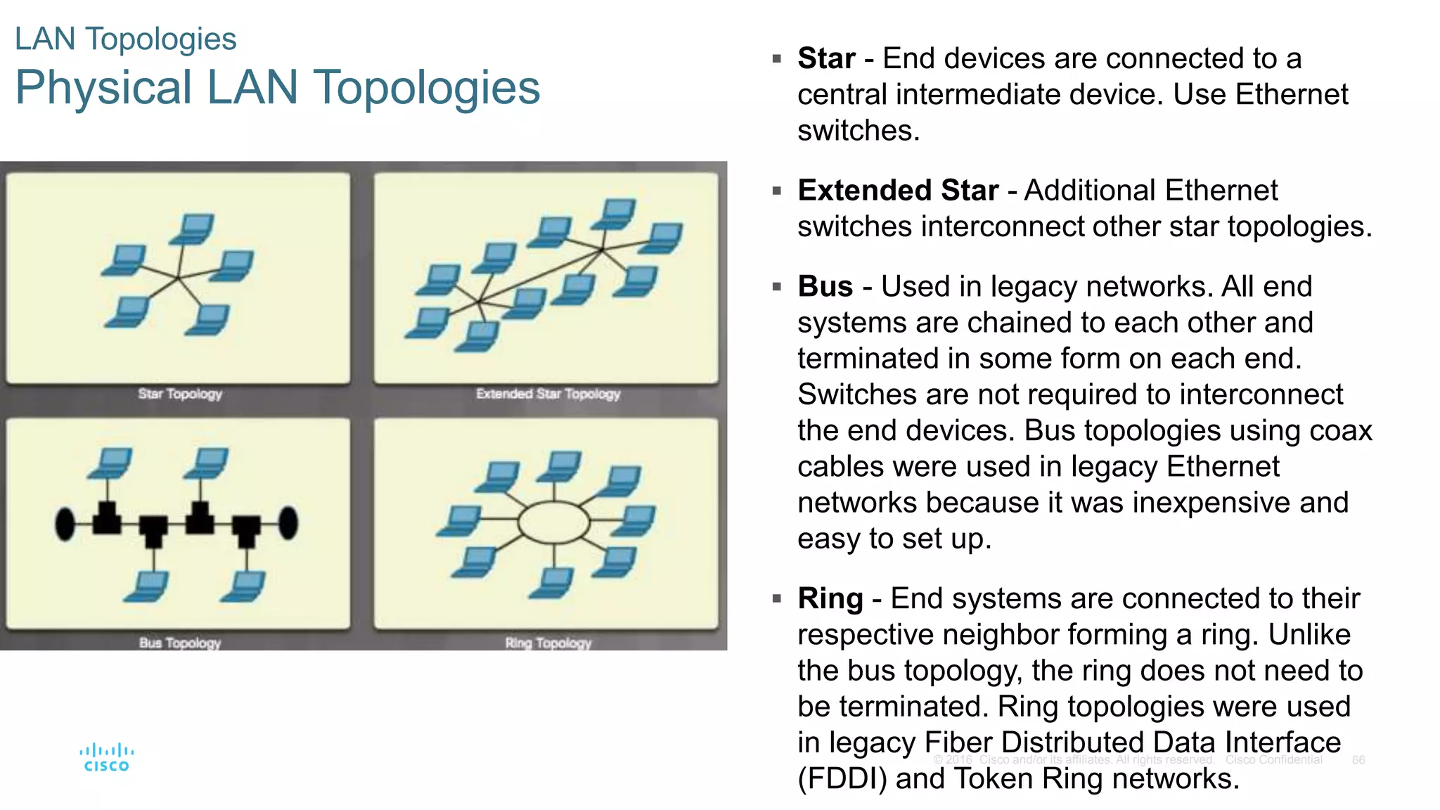 66© 2016 Cisco and/or its affiliates. All rights reserved. Cisco Confidential
LAN Topologies
Physical LAN Topologies
 Star - End devices are connected to a
central intermediate device. Use Ethernet
switches.
 Extended Star - Additional Ethernet
switches interconnect other star topologies.
 Bus - Used in legacy networks. All end
systems are chained to each other and
terminated in some form on each end.
Switches are not required to interconnect
the end devices. Bus topologies using coax
cables were used in legacy Ethernet
networks because it was inexpensive and
easy to set up.
 Ring - End systems are connected to their
respective neighbor forming a ring. Unlike
the bus topology, the ring does not need to
be terminated. Ring topologies were used
in legacy Fiber Distributed Data Interface
(FDDI) and Token Ring networks.
 