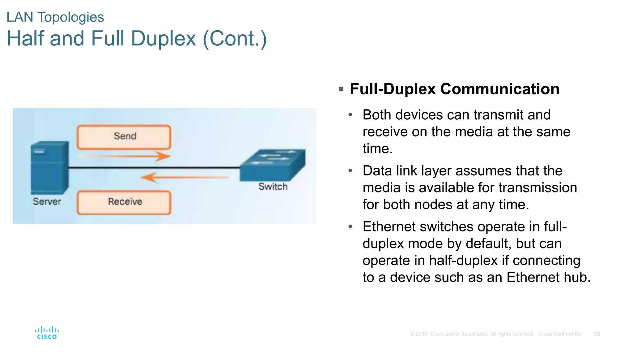 68© 2016 Cisco and/or its affiliates. All rights reserved. Cisco Confidential
LAN Topologies
Half and Full Duplex (Cont.)
 Full-Duplex Communication
• Both devices can transmit and
receive on the media at the same
time.
• Data link layer assumes that the
media is available for transmission
for both nodes at any time.
• Ethernet switches operate in full-
duplex mode by default, but can
operate in half-duplex if connecting
to a device such as an Ethernet hub.
 