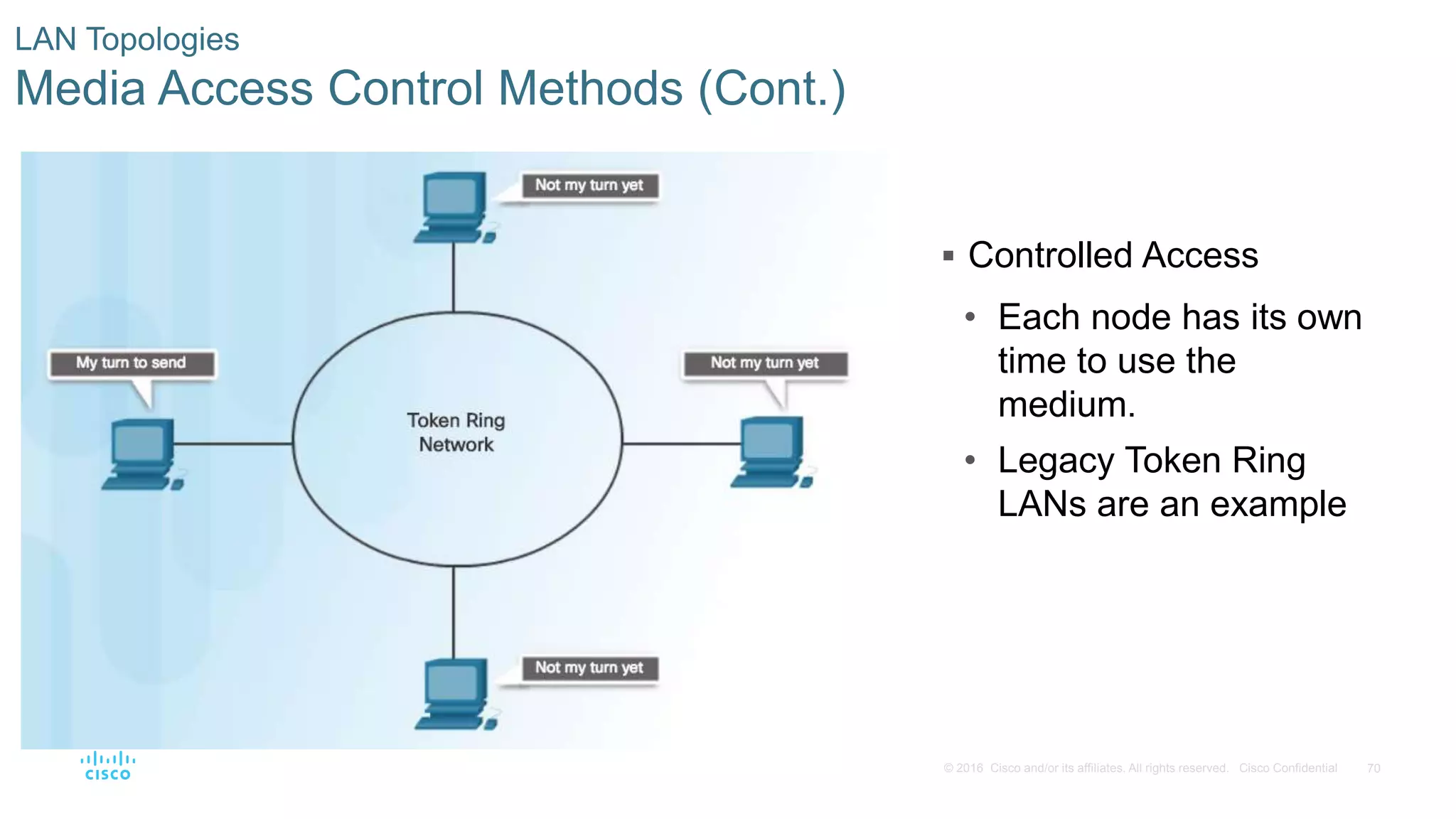 70© 2016 Cisco and/or its affiliates. All rights reserved. Cisco Confidential
LAN Topologies
Media Access Control Methods (Cont.)
 Controlled Access
• Each node has its own
time to use the
medium.
• Legacy Token Ring
LANs are an example
 