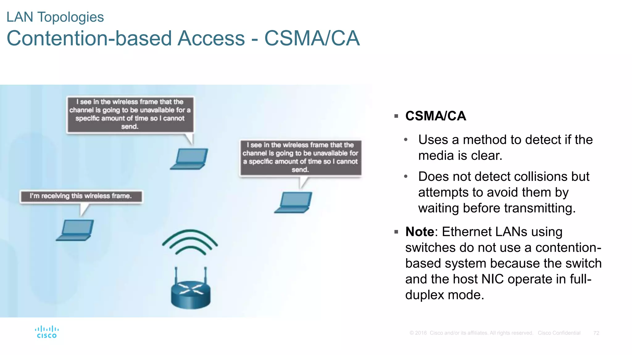 72© 2016 Cisco and/or its affiliates. All rights reserved. Cisco Confidential
LAN Topologies
Contention-based Access - CSMA/CA
 CSMA/CA
• Uses a method to detect if the
media is clear.
• Does not detect collisions but
attempts to avoid them by
waiting before transmitting.
 Note: Ethernet LANs using
switches do not use a contention-
based system because the switch
and the host NIC operate in full-
duplex mode.
 