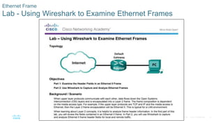 21© 2016 Cisco and/or its affiliates. All rights reserved. Cisco Confidential
Ethernet Frame
Lab - Using Wireshark to Exam...
