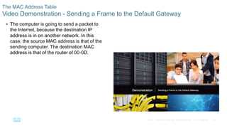 36
© 2016 Cisco and/or its affiliates. All rights reserved. Cisco Confidential
 The computer is going to send a packet to
the Internet, because the destination IP
address is in on another network. In this
case, the source MAC address is that of the
sending computer. The destination MAC
address is that of the router of 00-0D.
The MAC Address Table
Video Demonstration - Sending a Frame to the Default Gateway
 