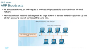 55
© 2016 Cisco and/or its affiliates. All rights reserved. Cisco Confidential
 As a broadcast frame, an ARP request is received and processed by every device on the local
network.
 ARP requests can flood the local segment if a large number of devices were to be powered up and
all start accessing network services at the same time.
ARP Issues
ARP Broadcasts
 