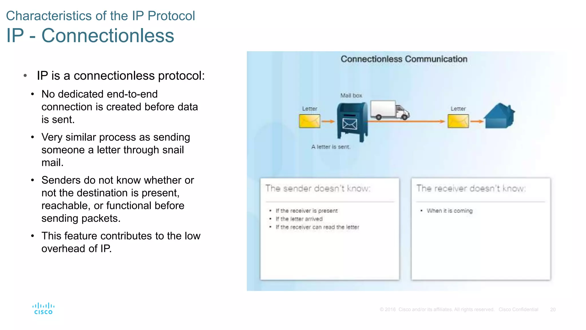 20© 2016 Cisco and/or its affiliates. All rights reserved. Cisco Confidential
Characteristics of the IP Protocol
IP - Connectionless
• IP is a connectionless protocol:
• No dedicated end-to-end
connection is created before data
is sent.
• Very similar process as sending
someone a letter through snail
mail.
• Senders do not know whether or
not the destination is present,
reachable, or functional before
sending packets.
• This feature contributes to the low
overhead of IP.
 