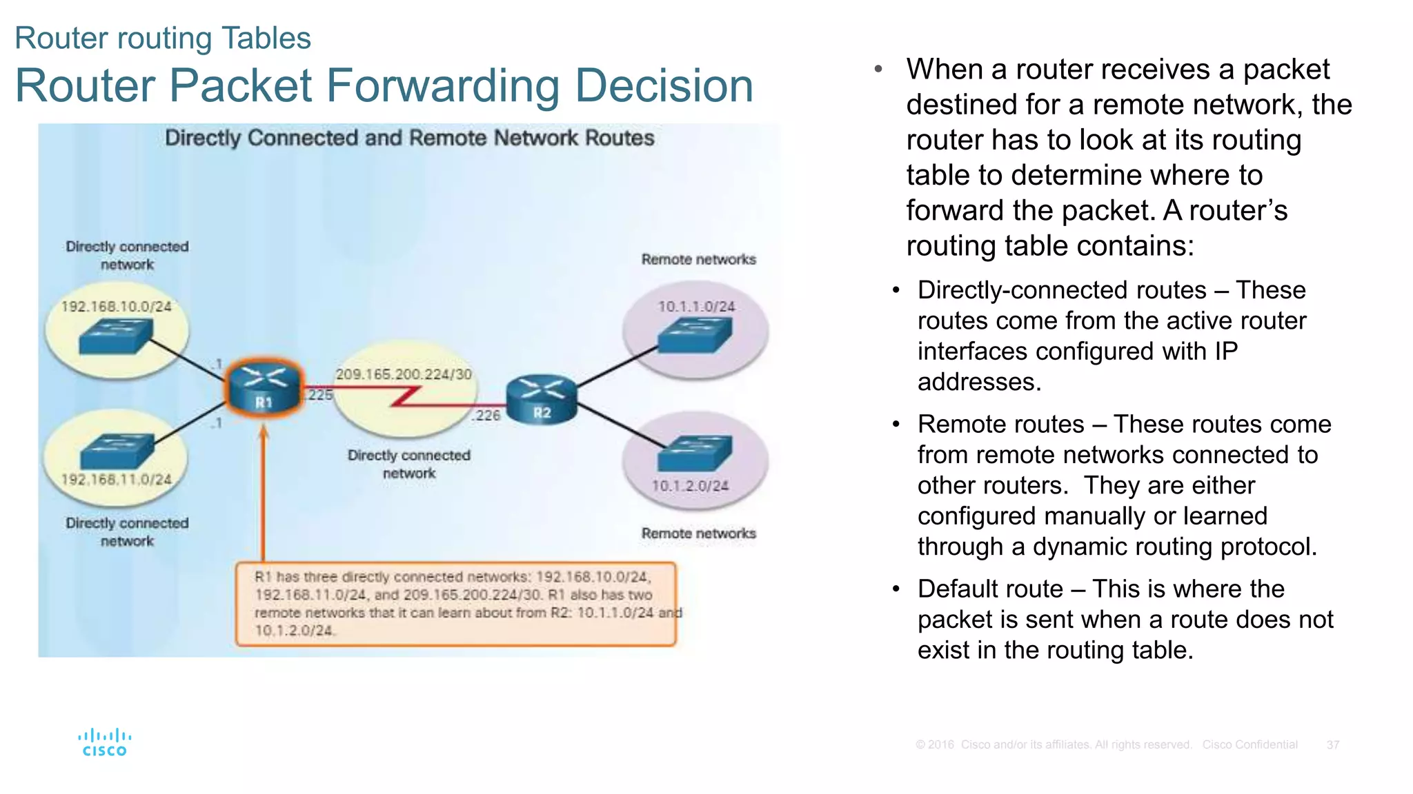 37© 2016 Cisco and/or its affiliates. All rights reserved. Cisco Confidential
Router routing Tables
Router Packet Forwarding Decision • When a router receives a packet
destined for a remote network, the
router has to look at its routing
table to determine where to
forward the packet. A router’s
routing table contains:
• Directly-connected routes – These
routes come from the active router
interfaces configured with IP
addresses.
• Remote routes – These routes come
from remote networks connected to
other routers. They are either
configured manually or learned
through a dynamic routing protocol.
• Default route – This is where the
packet is sent when a route does not
exist in the routing table.
 