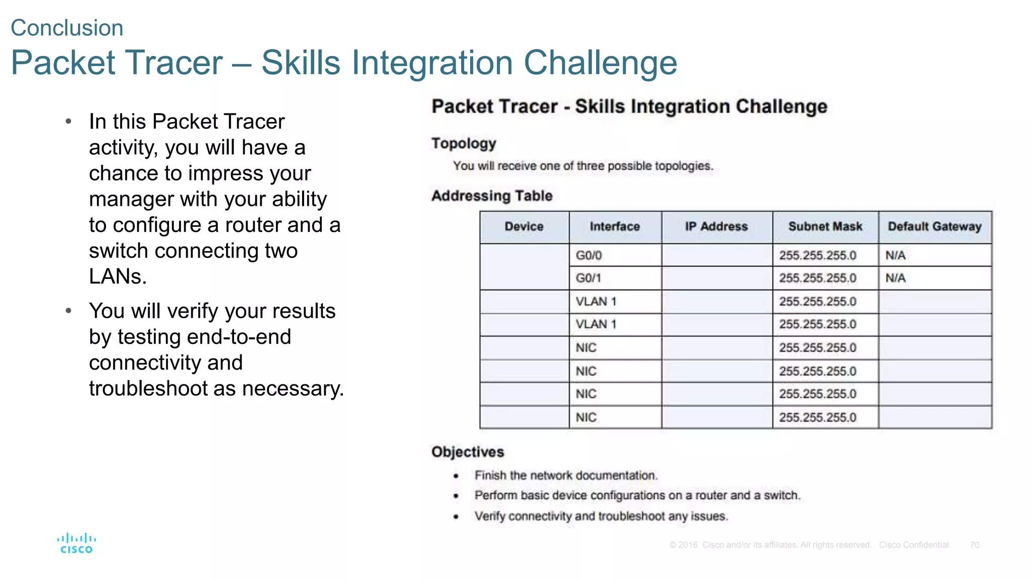 70© 2016 Cisco and/or its affiliates. All rights reserved. Cisco Confidential
Conclusion
Packet Tracer – Skills Integration Challenge
• In this Packet Tracer
activity, you will have a
chance to impress your
manager with your ability
to configure a router and a
switch connecting two
LANs.
• You will verify your results
by testing end-to-end
connectivity and
troubleshoot as necessary.
 