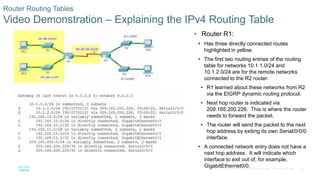 CCNA v6.0 ITN - Chapter 06 | PPTX