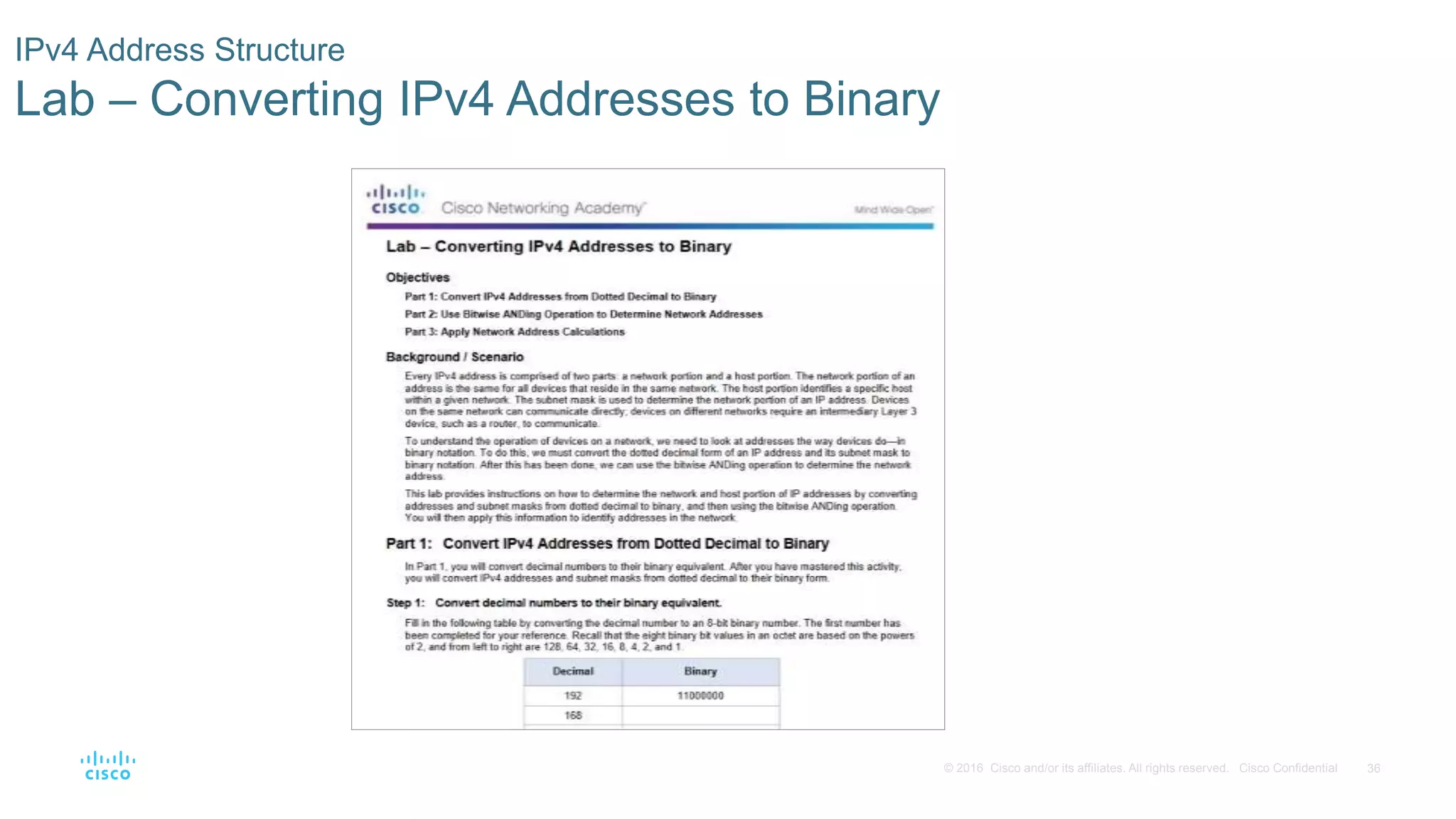 36© 2016 Cisco and/or its affiliates. All rights reserved. Cisco Confidential
IPv4 Address Structure
Lab – Converting IPv4 Addresses to Binary
 